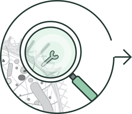 Target Identification